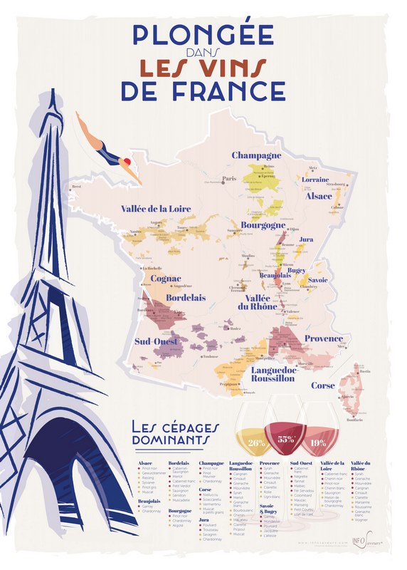 Affiche Plongée Vins de France