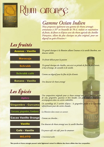 [AL-F121-RHUMMAGNUMMOJITO] Rhum Mojito Magnum